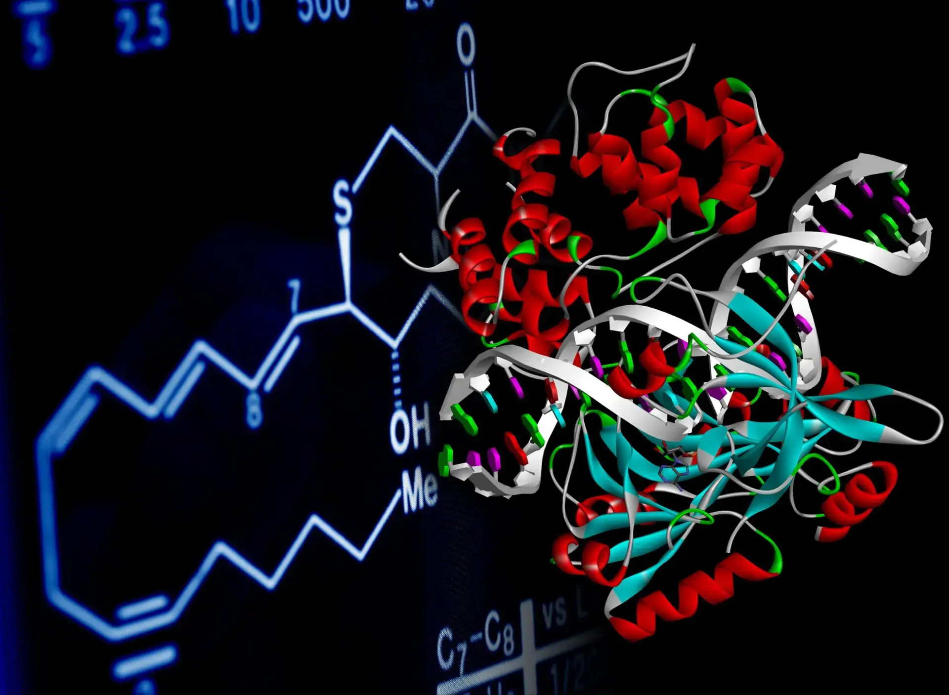 In Silico Research and Bioinformatics